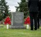 Artificial Cemetery & Memorial Flowers with Vase – Red Rose, Chrysanthemum & Hydrangea Gravesite Bouquet, Outdoor All-Weather Grave Decoration, Long-Lasting Non-Bleeding Colors (2 Sets)